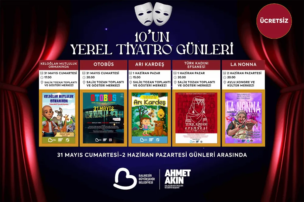 Büyükşehir Sanatı Yaşatıyor, Sanatçıyı Destekliyor